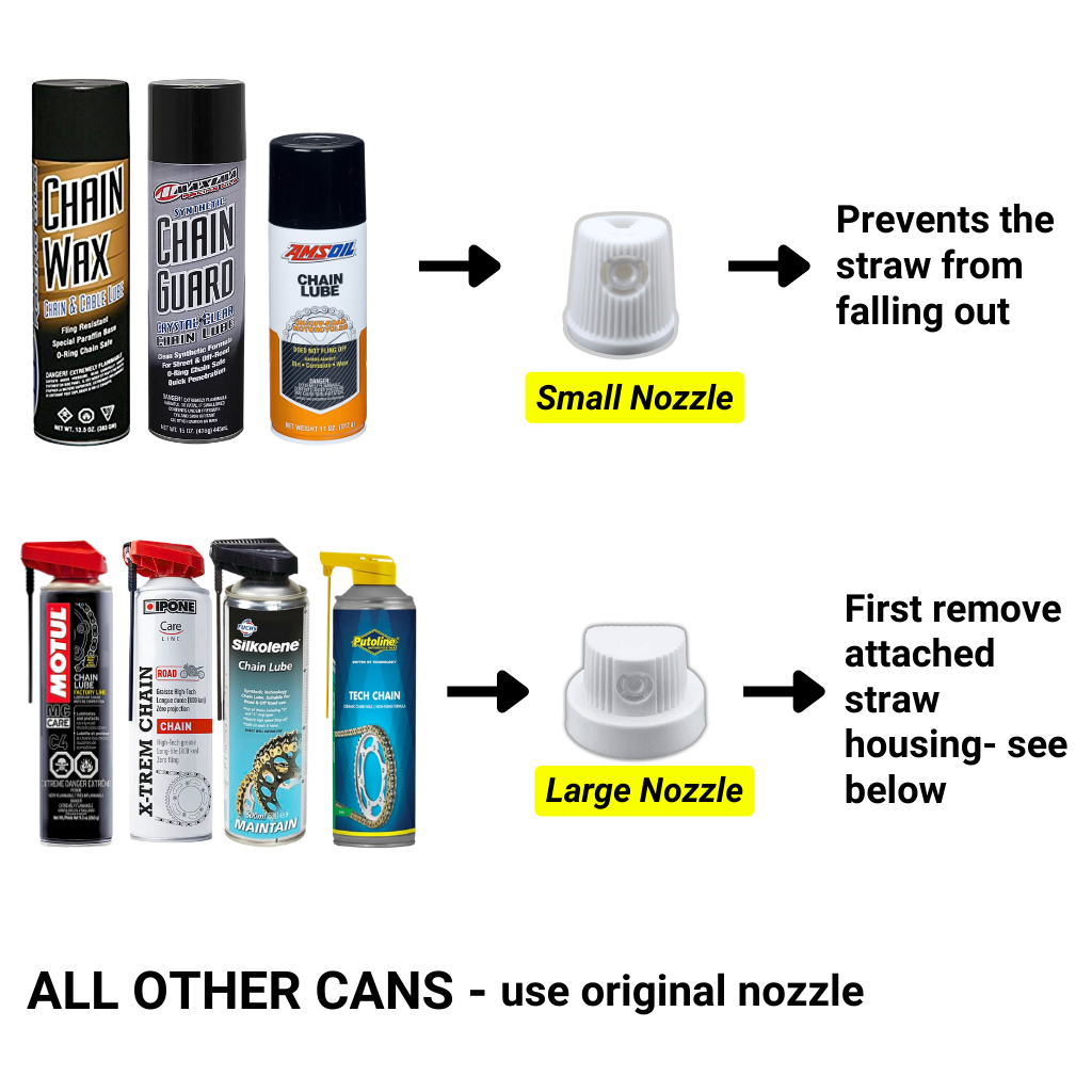 Oinker Chain Lube Tool FAQ